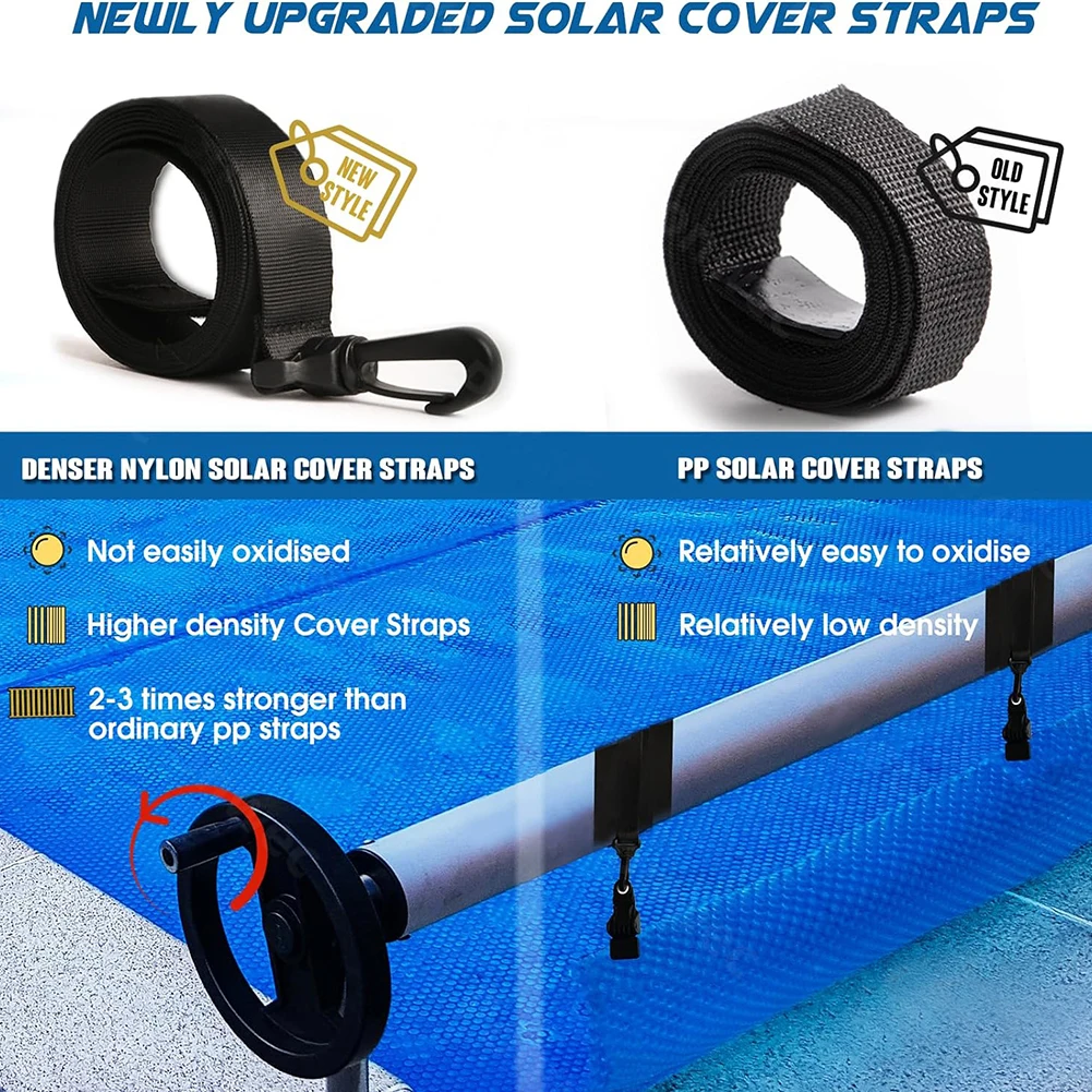Reel Cover - For Swimming Pool Solar Cover Reel