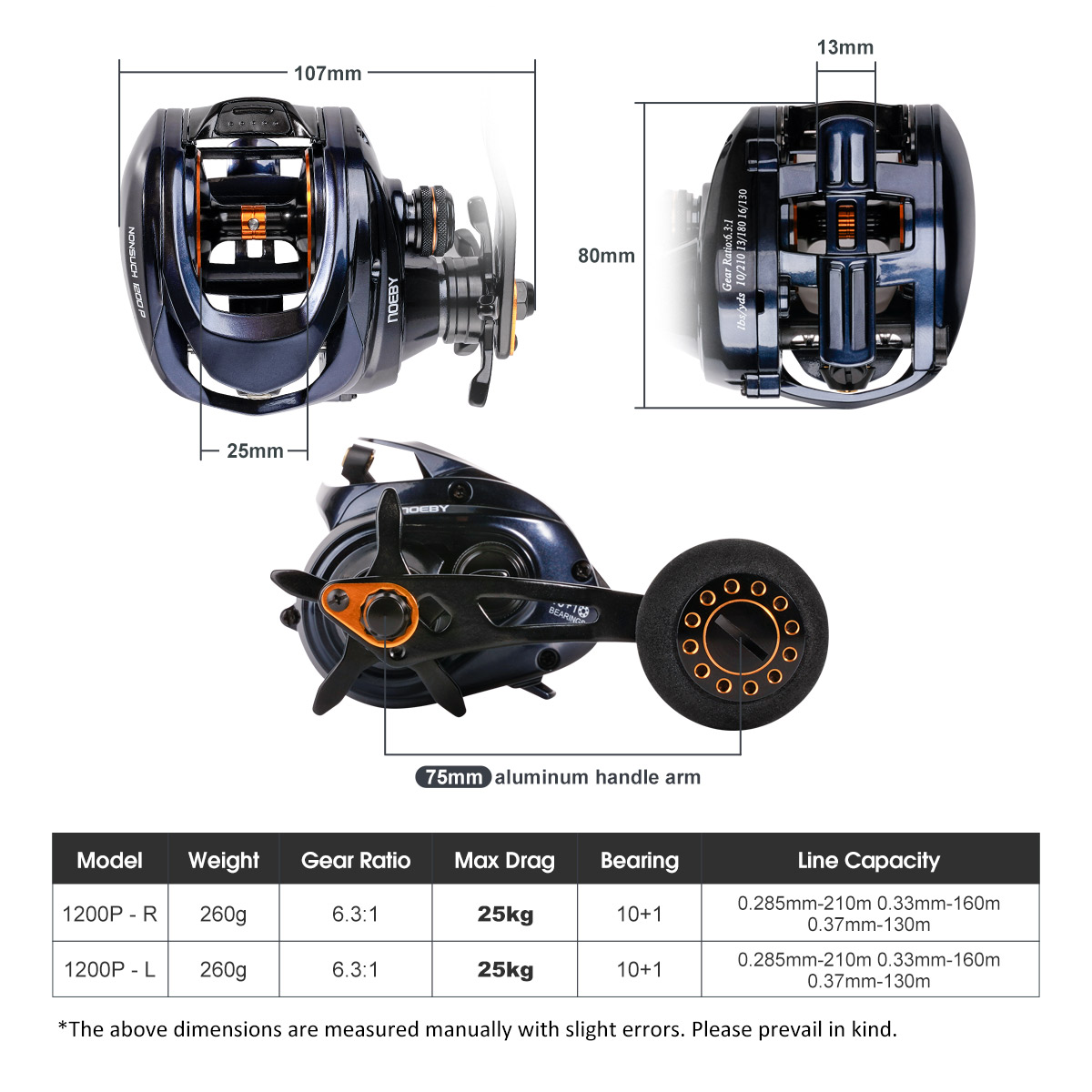 Noeby Inshore Baitcasting Fish – Spincast Reel Bewertung und Preis