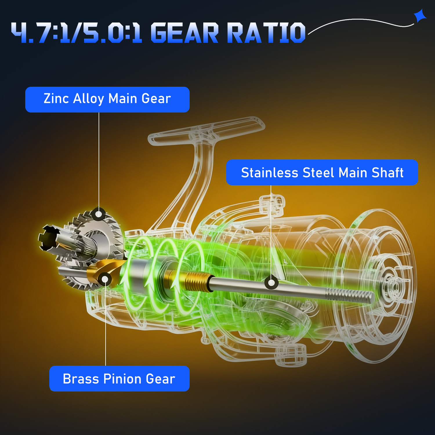 Sougayilang 3 Sections Surf Fi – Surf Reel Bewertung und Preis