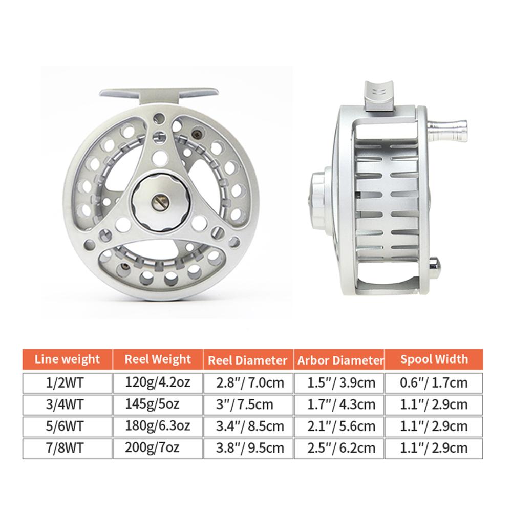 ANGLER DREAM Fly Fishing Reel  – Reel Spare Spool Bewertung und Preis