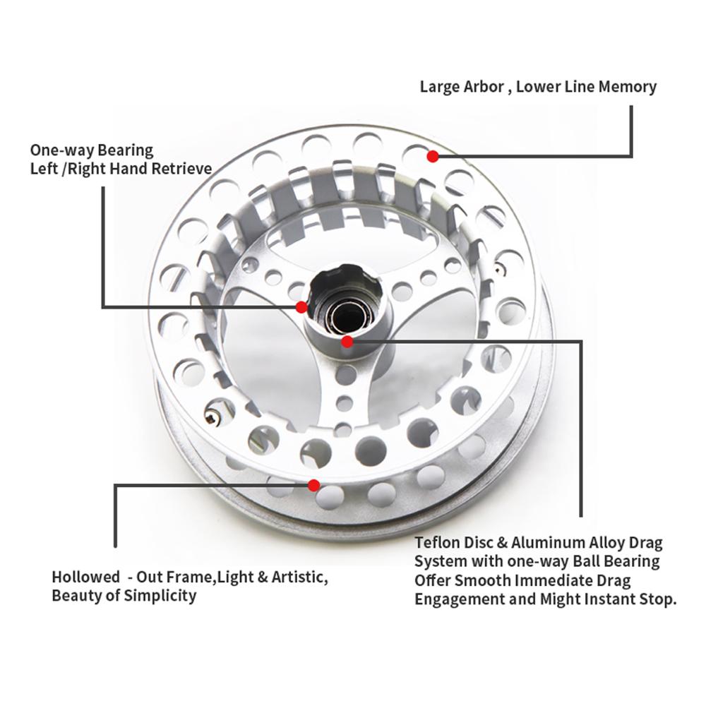 ANGLER DREAM Fly Fishing Reel  – Reel Spare Spool Bewertung und Preis