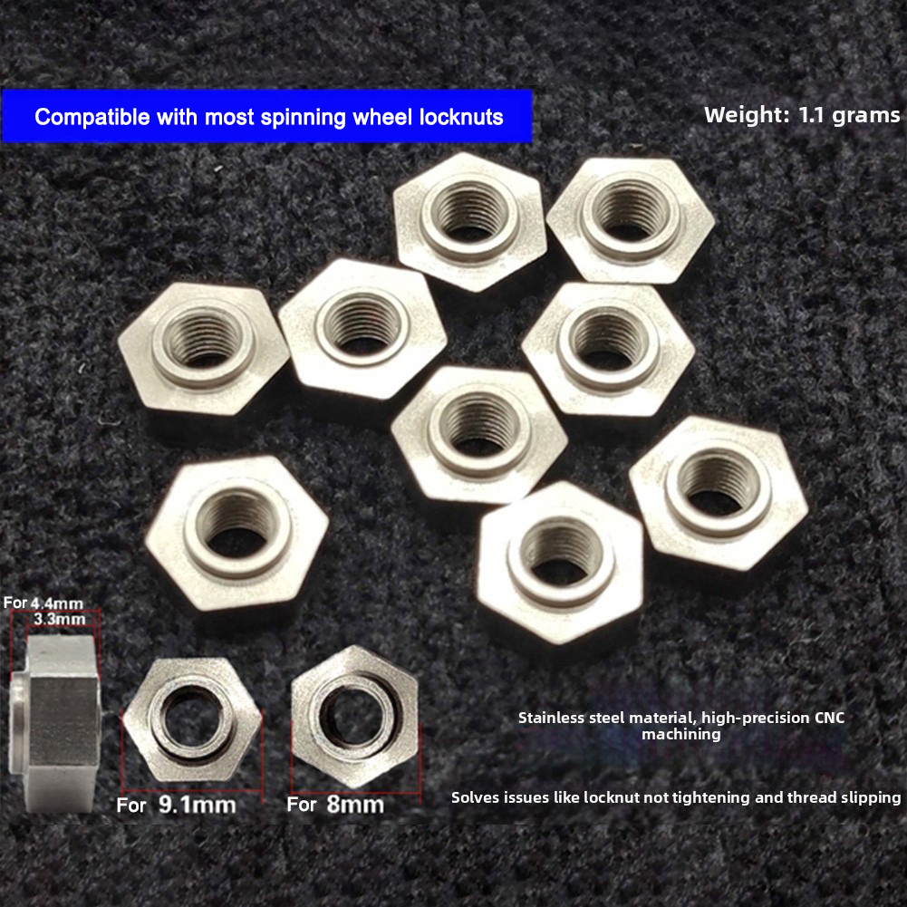 Fishing Accessories Spindle Fi – Reel Cover Bewertung und Preis
