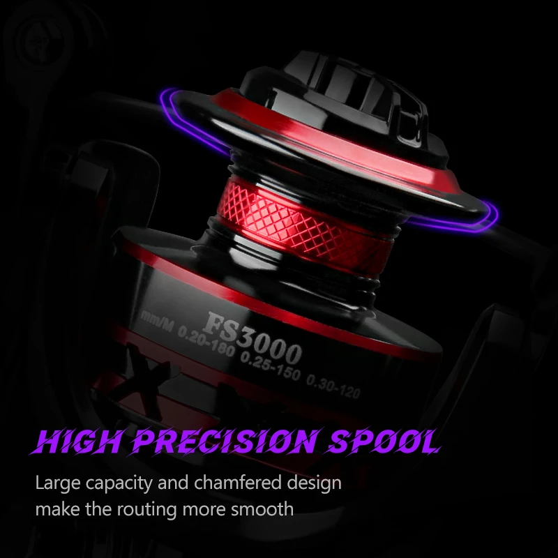 DEUKIO Fishing Reel 2000-7000  – Reel Spare Spool Bewertung und Preis