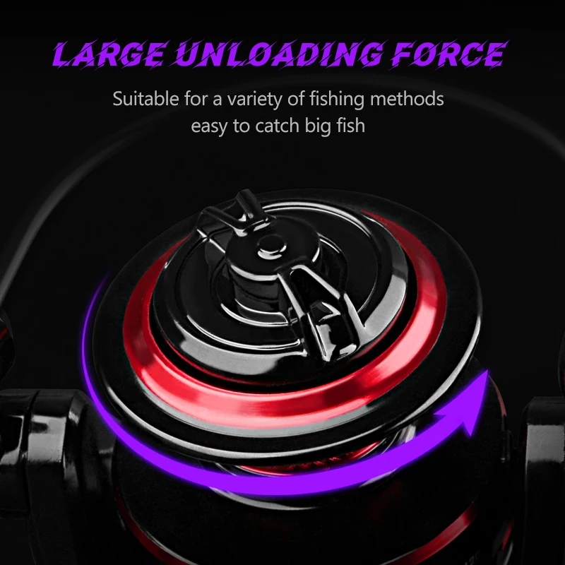 DEUKIO Fishing Reel 2000-7000  – Reel Spare Spool Bewertung und Preis