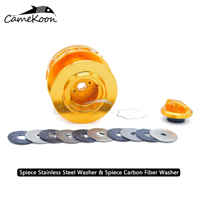 CAMEKOON Spinning Fishing Reel – Surf Reel Bewertung und Preis