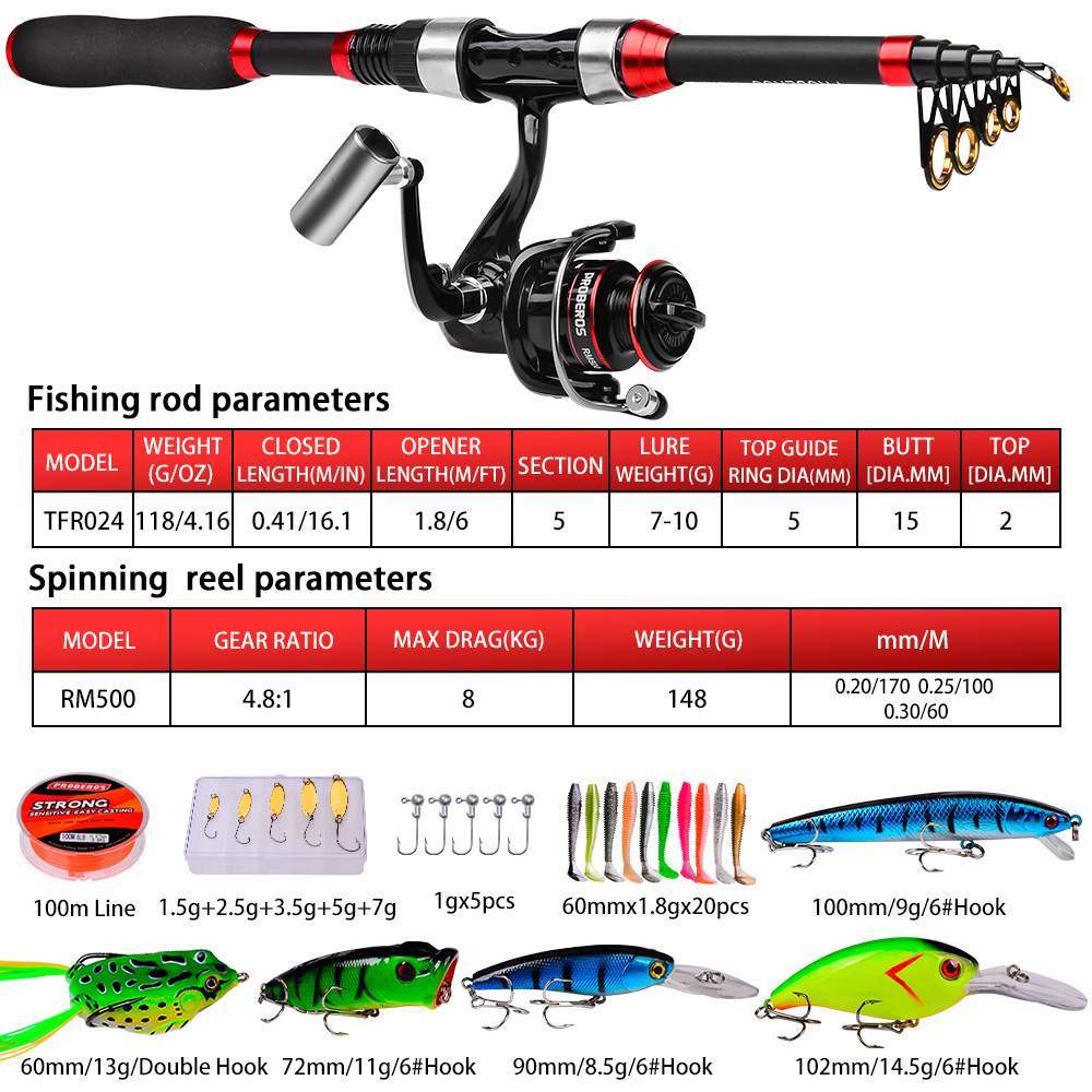 Carbon Fiber Sea Fishing Spinn – Reel Bag Bewertung und Preis