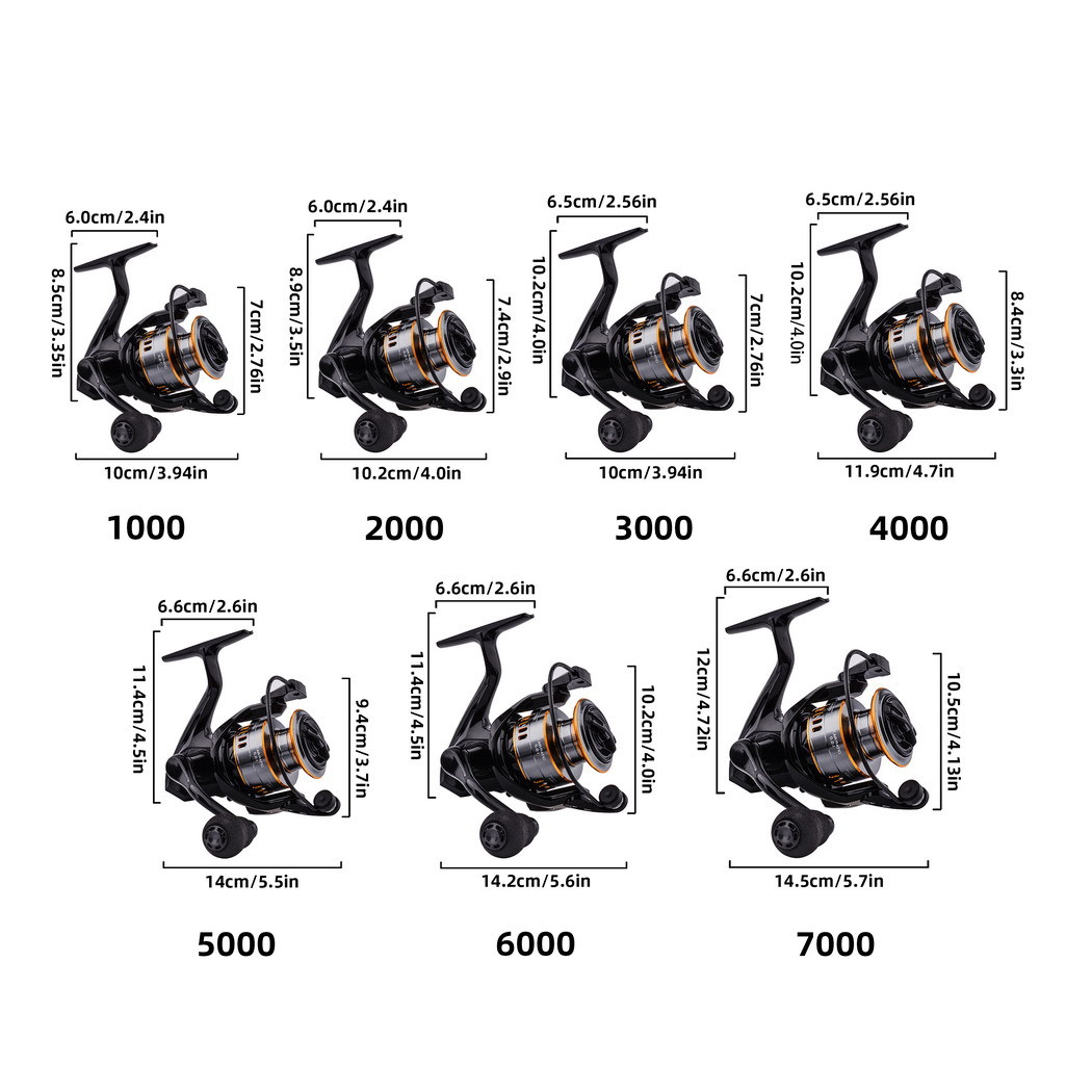 New PX Spinning Fishing Reel F – Surf Reel Bewertung und Preis