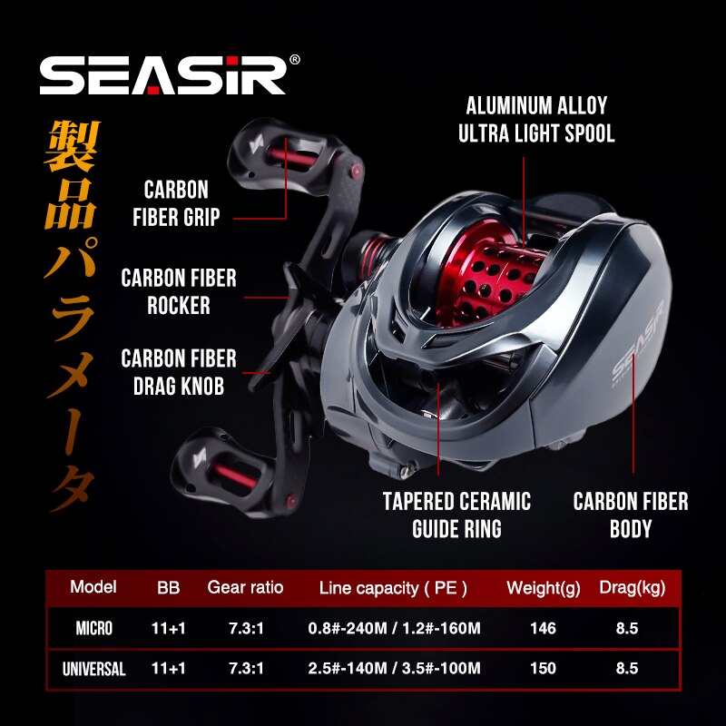 Seasir Mansory Baitcasting Fis – Ice Fishing Reel Bewertung und Preis