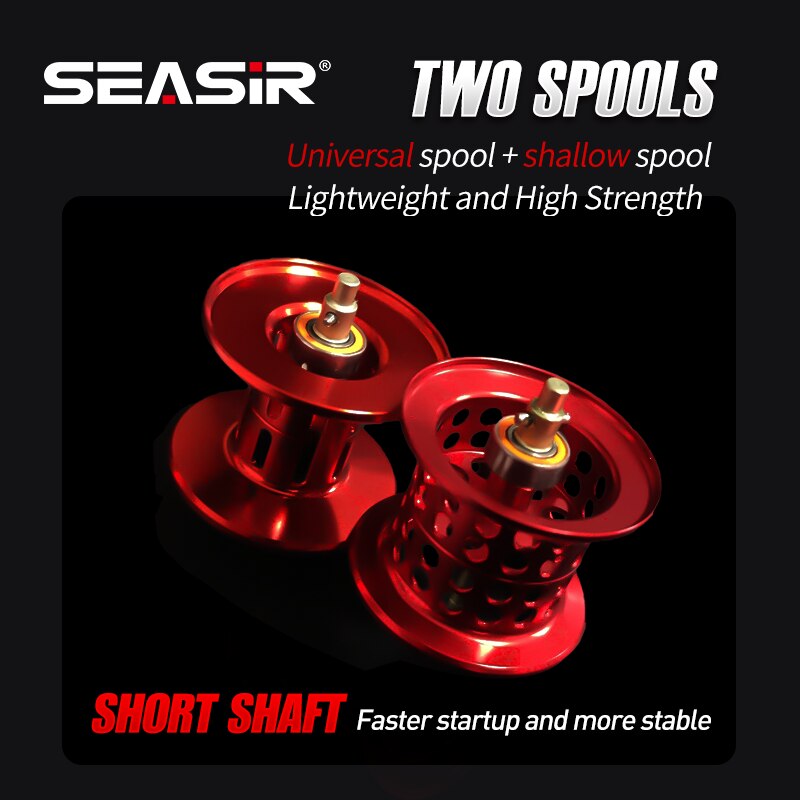 Seasir Mansory Baitcasting Fis – Ice Fishing Reel Bewertung und Preis