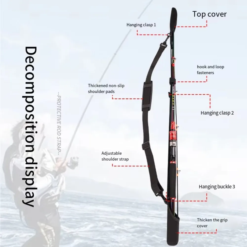 Adjustable Fishing Rod Storage – Reel Cover Bewertung und Preis