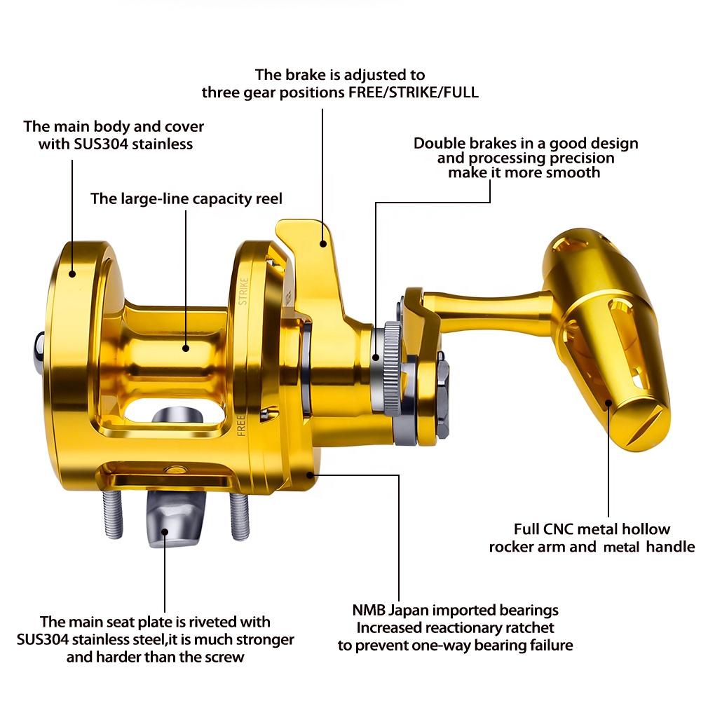 PRO BEROS Trolling Reel 5.7:1  – Reel Handle Bewertung und Preis
