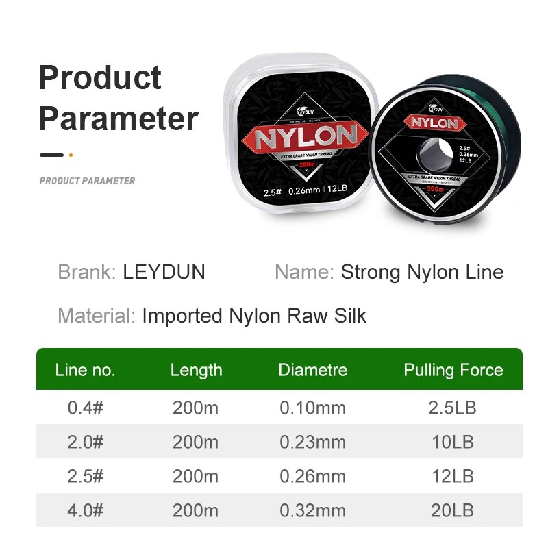Super Strong Nylon Fishing Lin – Baitcasting Reel Bewertung und Preis