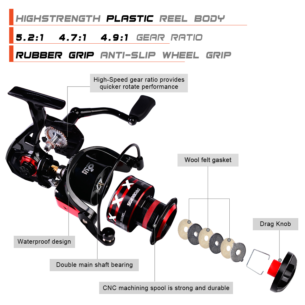 PROBEROS Spinning Reel 9-23KG  – Reel Spare Spool Bewertung und Preis