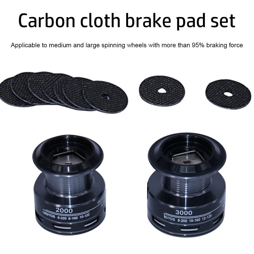 Reel Brake Pads Reel Washer Br – Reel Repair Kit Bewertung und Preis