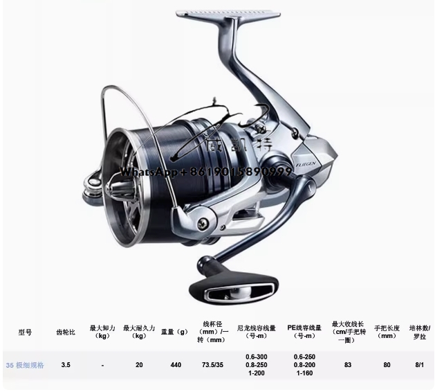 High Quality Lightweight Surf  – Surf Reel Bewertung und Preis