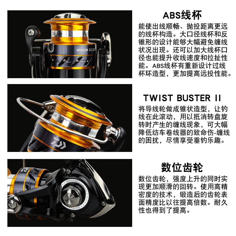 DAIWA Fishing Reel MISSION CS  – Reel Spare Spool Bewertung und Preis