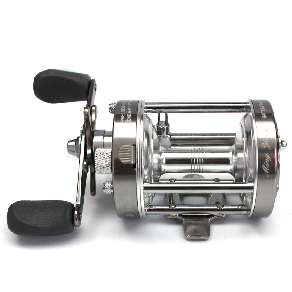 40#-60# Strong Trolling Reel R – Surf Reel Bewertung und Preis