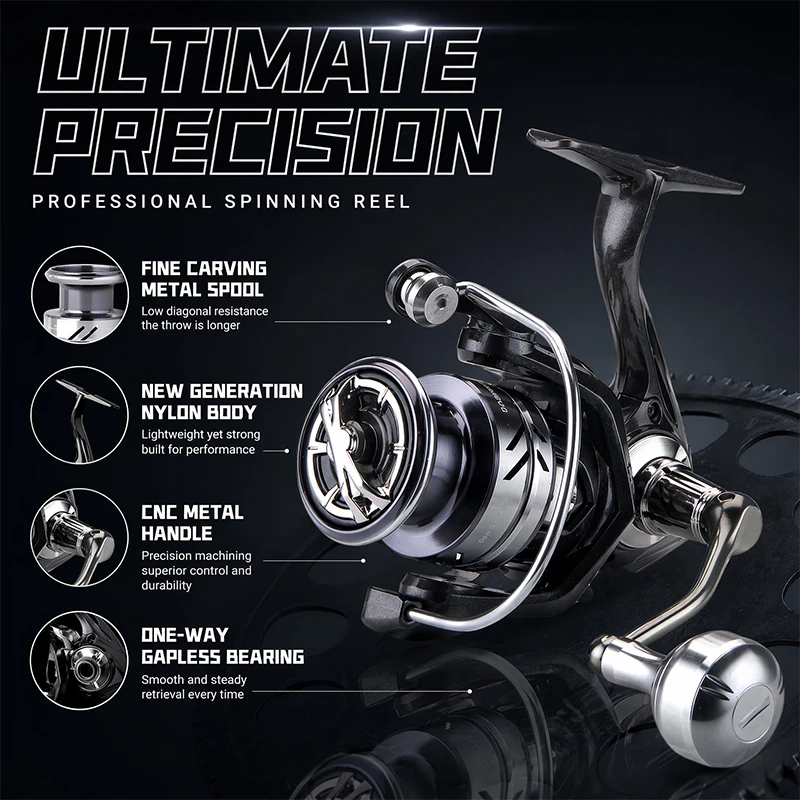 DEUKIO Metal Knob Fishing Reel – Reel Drag Knob Bewertung und Preis