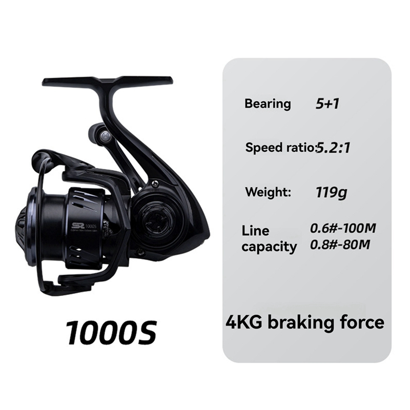 A98I-Waterproof 1000S Ultra Li – Spinning Reel Bewertung und Preis