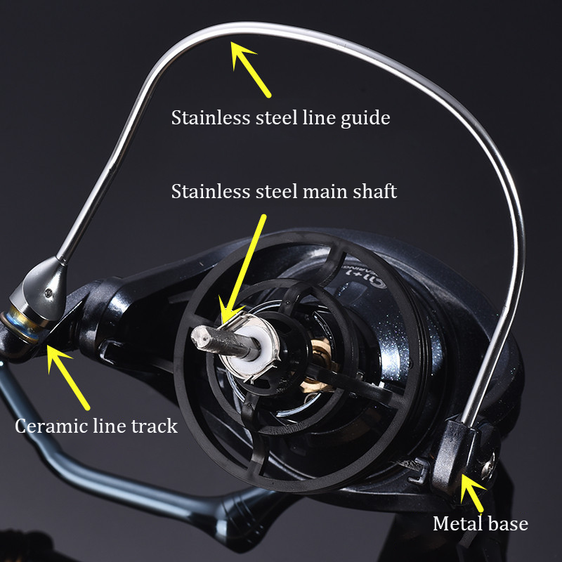 Fishing Reel Carp New Upgrade  – Reel Spare Spool Bewertung und Preis