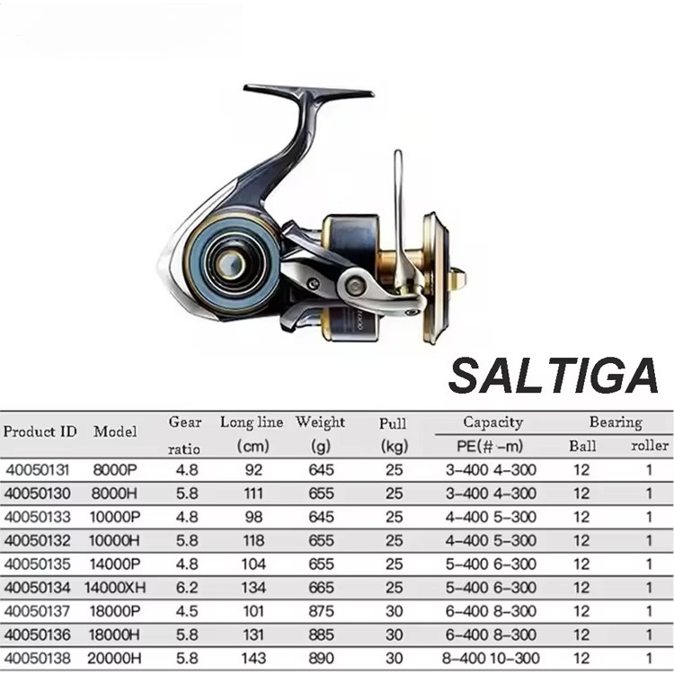 SALTIGA All-Metal Corrosion-Re – Surf Reel Bewertung und Preis