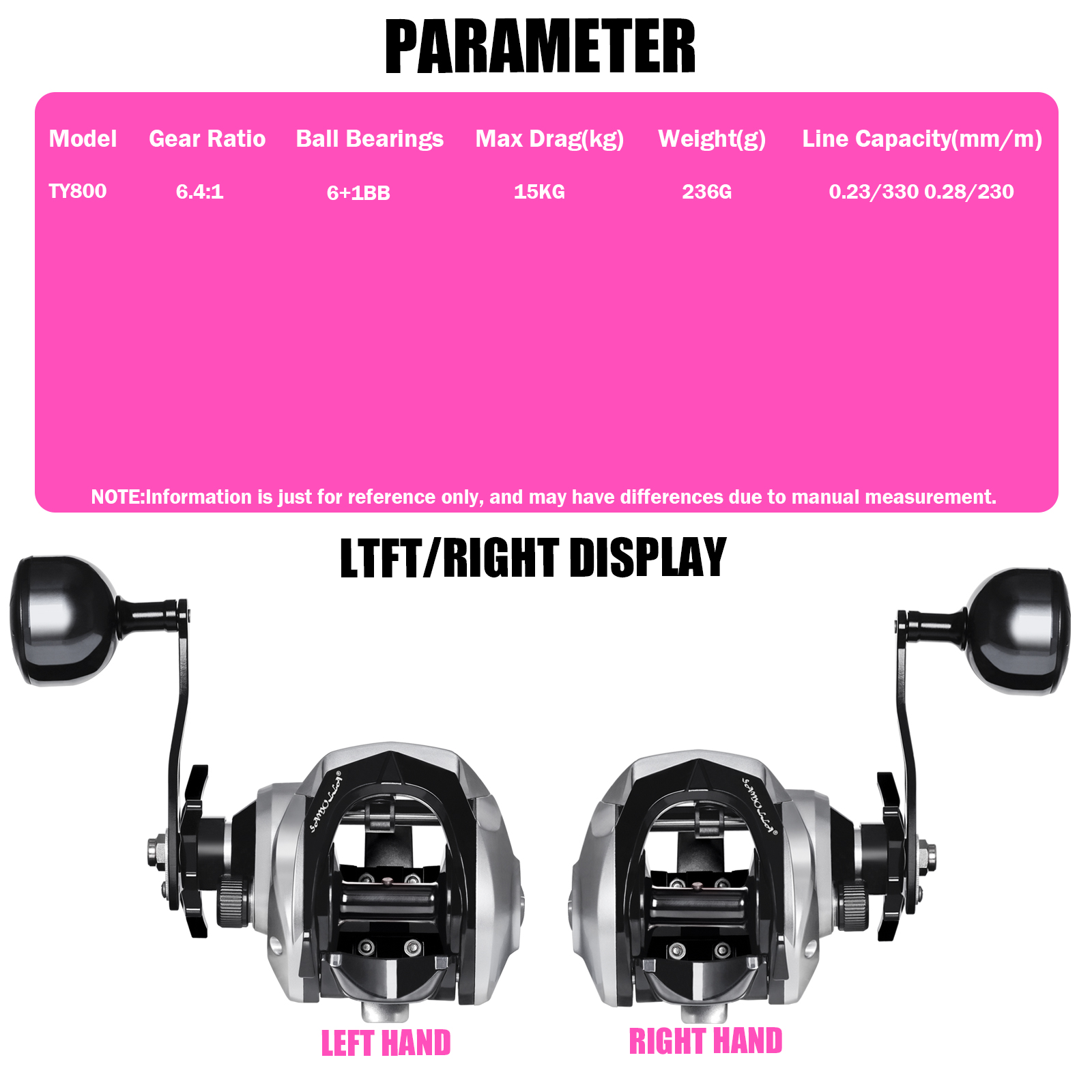 SAMOLLA Large New Baitcasting  – Reel Spare Spool Bewertung und Preis