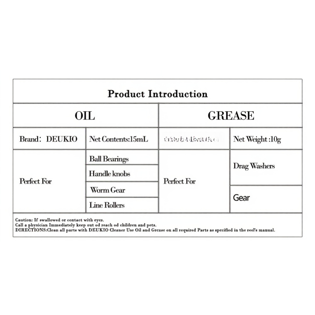 Professional Fishing Lubricant – Reel Lubricant Bewertung und Preis