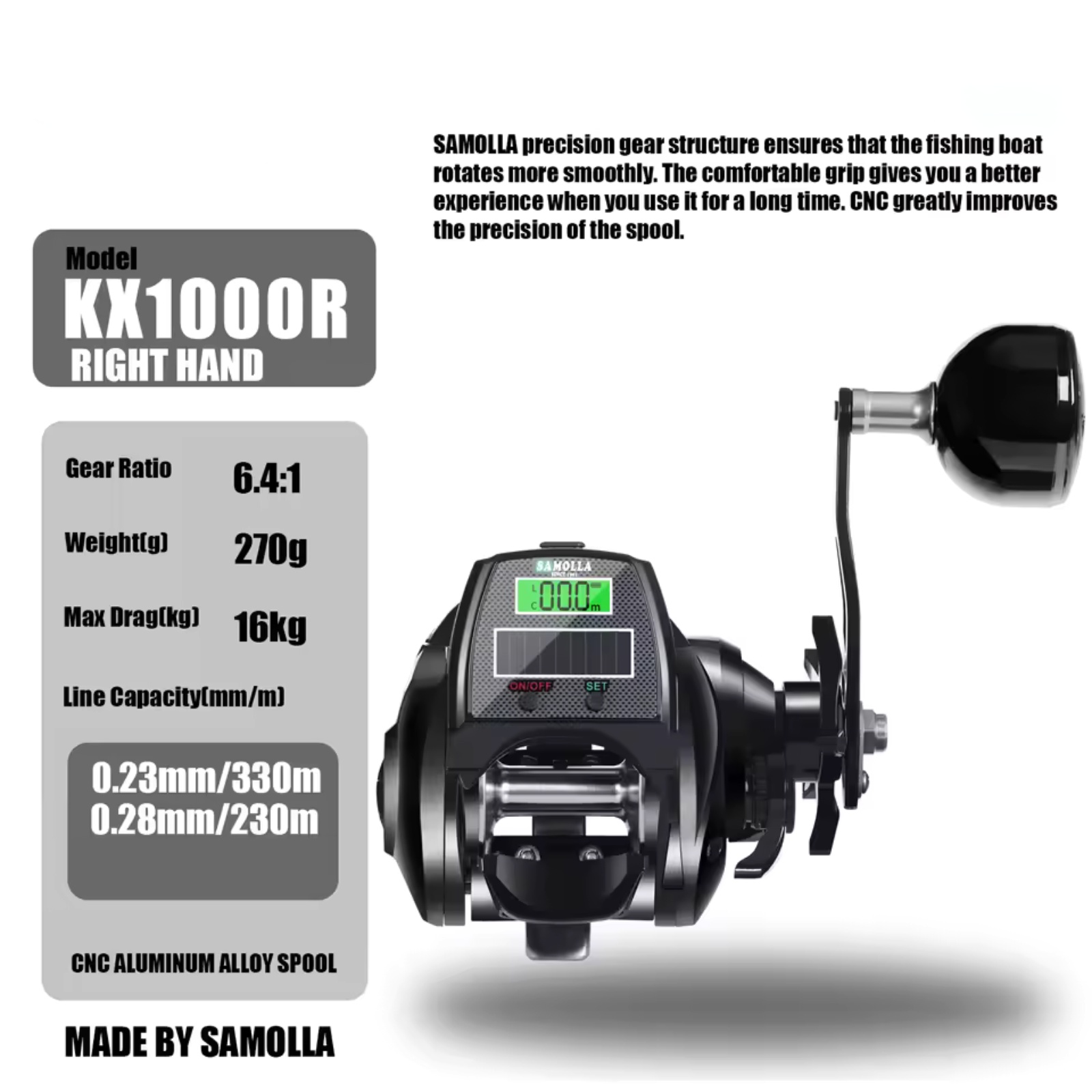 Heavy Duty Electric Fishing Re – Ice Fishing Reel Bewertung und Preis