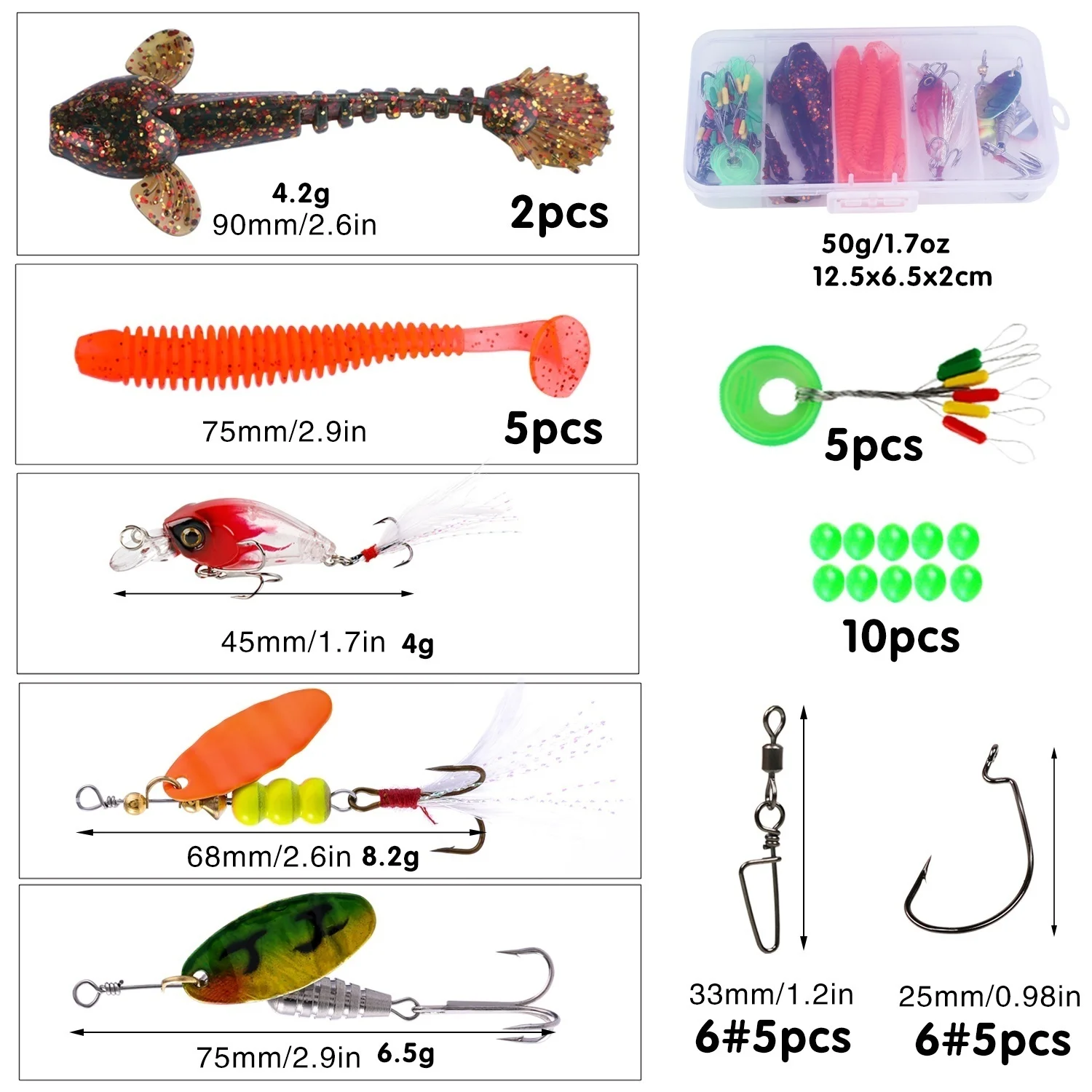 Sougayilang Fishing Rods and R – Reel Bag Bewertung und Preis