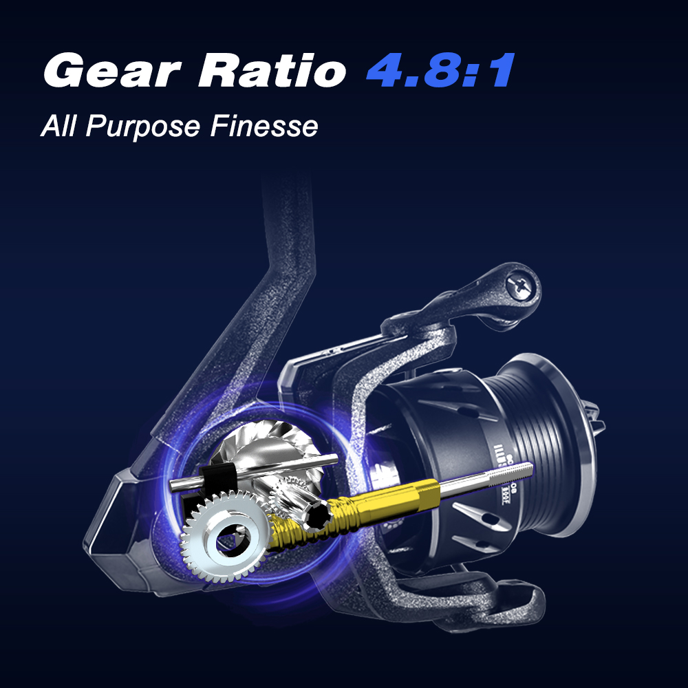 Mifine ILLUSION Fishing Reel L – Trolling Reel Bewertung und Preis