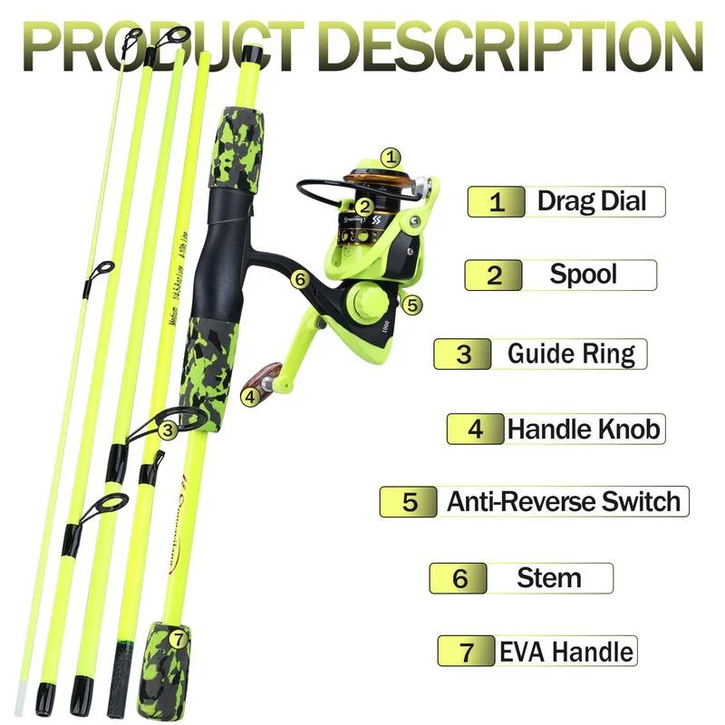 Sougayilang Portable 5 Section – Spincast Reel Bewertung und Preis