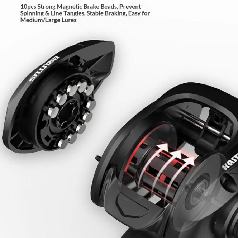 KastKing Brutus Baitcasting Fi – Trolling Reel Bewertung und Preis