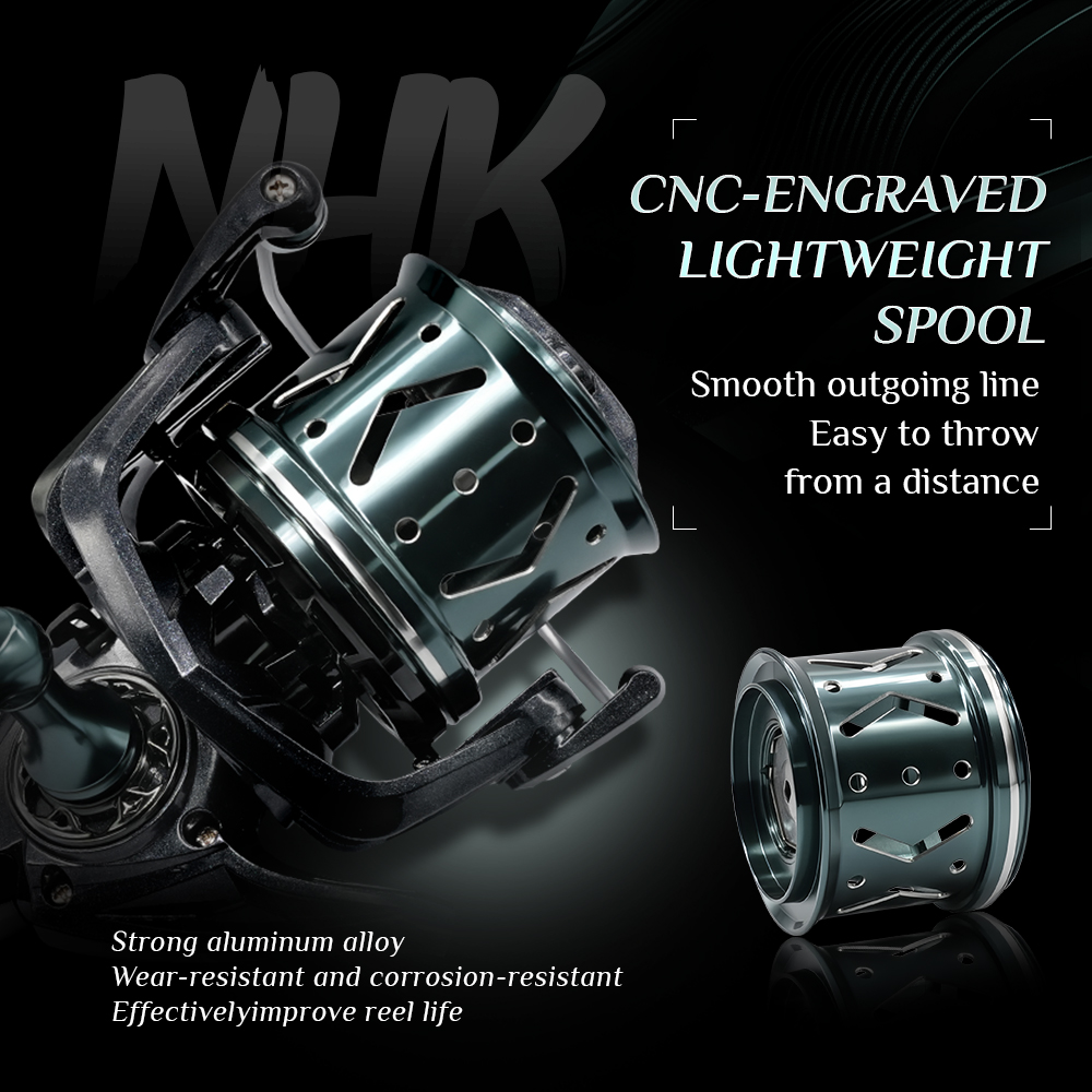 NHK 8000-14000 Spinning Reels  – Spinning Reel Bewertung und Preis