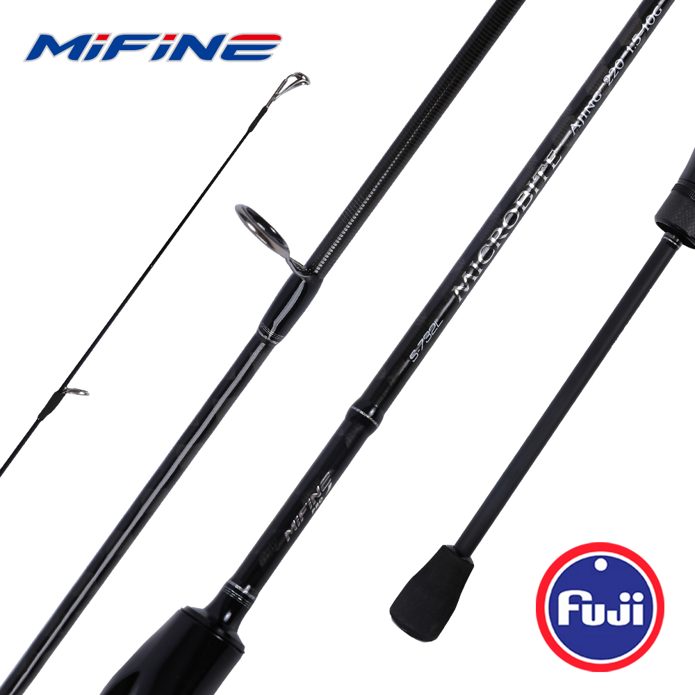 MIFINE MICROBITE Ajing Fishing – Trolling Reel Bewertung und Preis