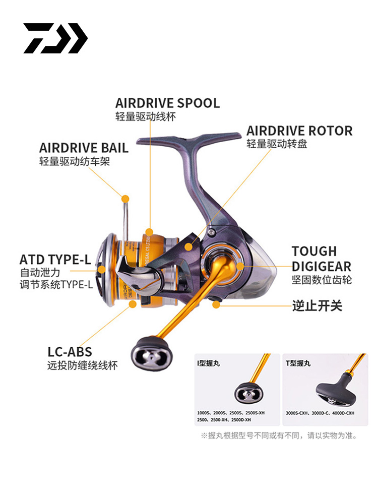 2024 DAIWA REGAL CS LT Spinnin – Ice Fishing Reel Bewertung und Preis