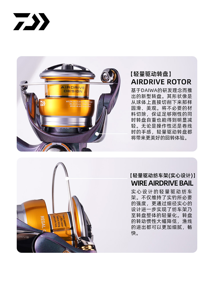 2024 DAIWA REGAL CS LT Spinnin – Ice Fishing Reel Bewertung und Preis