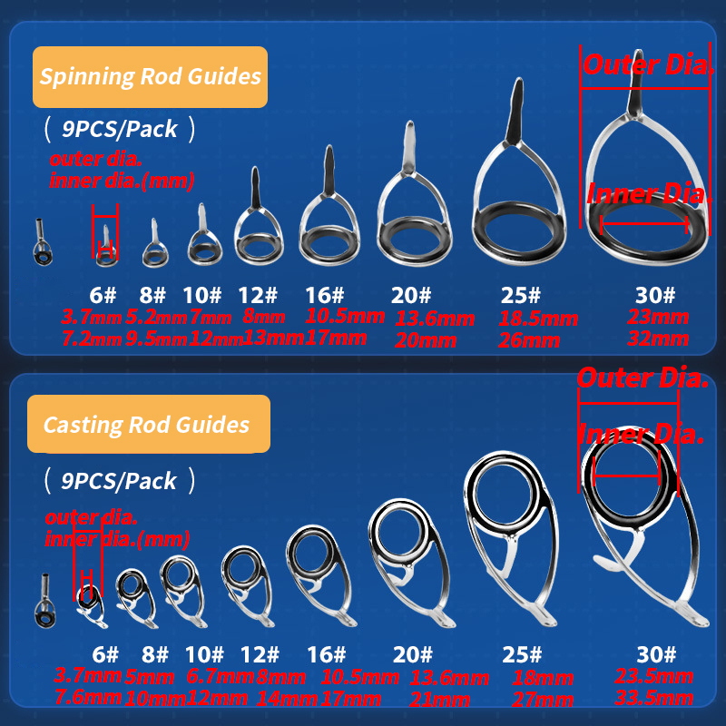 9Pcs Fishing Rod Guides Ring R – Reel Repair Kit Bewertung und Preis