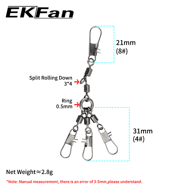 EKFan 5pcs Eight-shaped Ring C – Conventional Reel Bewertung und Preis