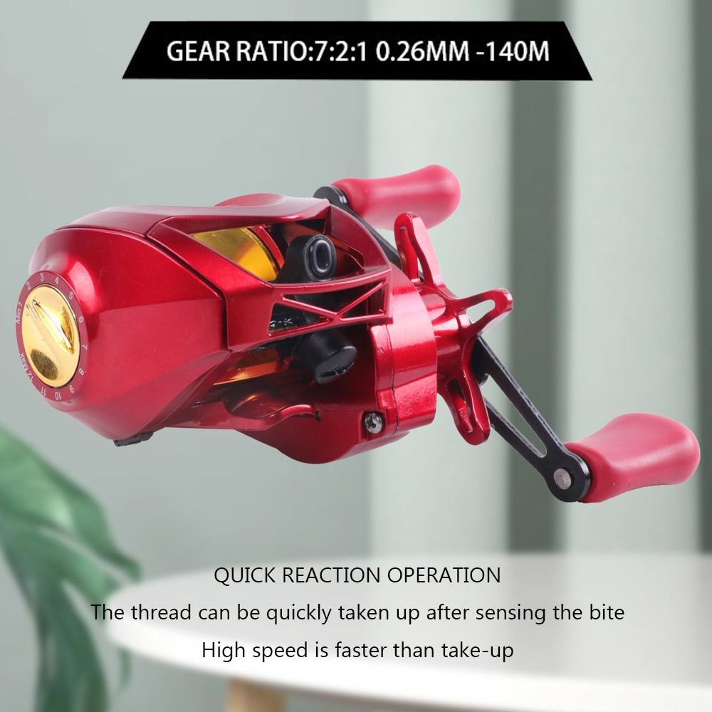 Metal Casting Baitcasting Reel – Spincast Reel Bewertung und Preis